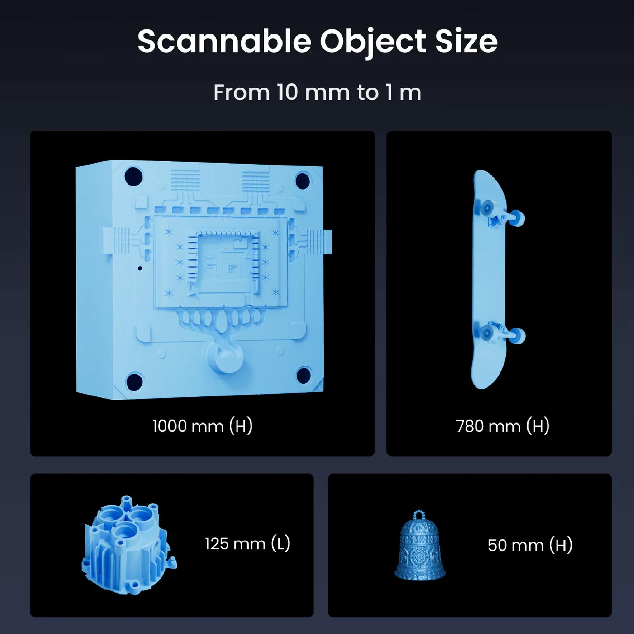 RevoPoint MetroY Pro 3D Scanner - Image 9
