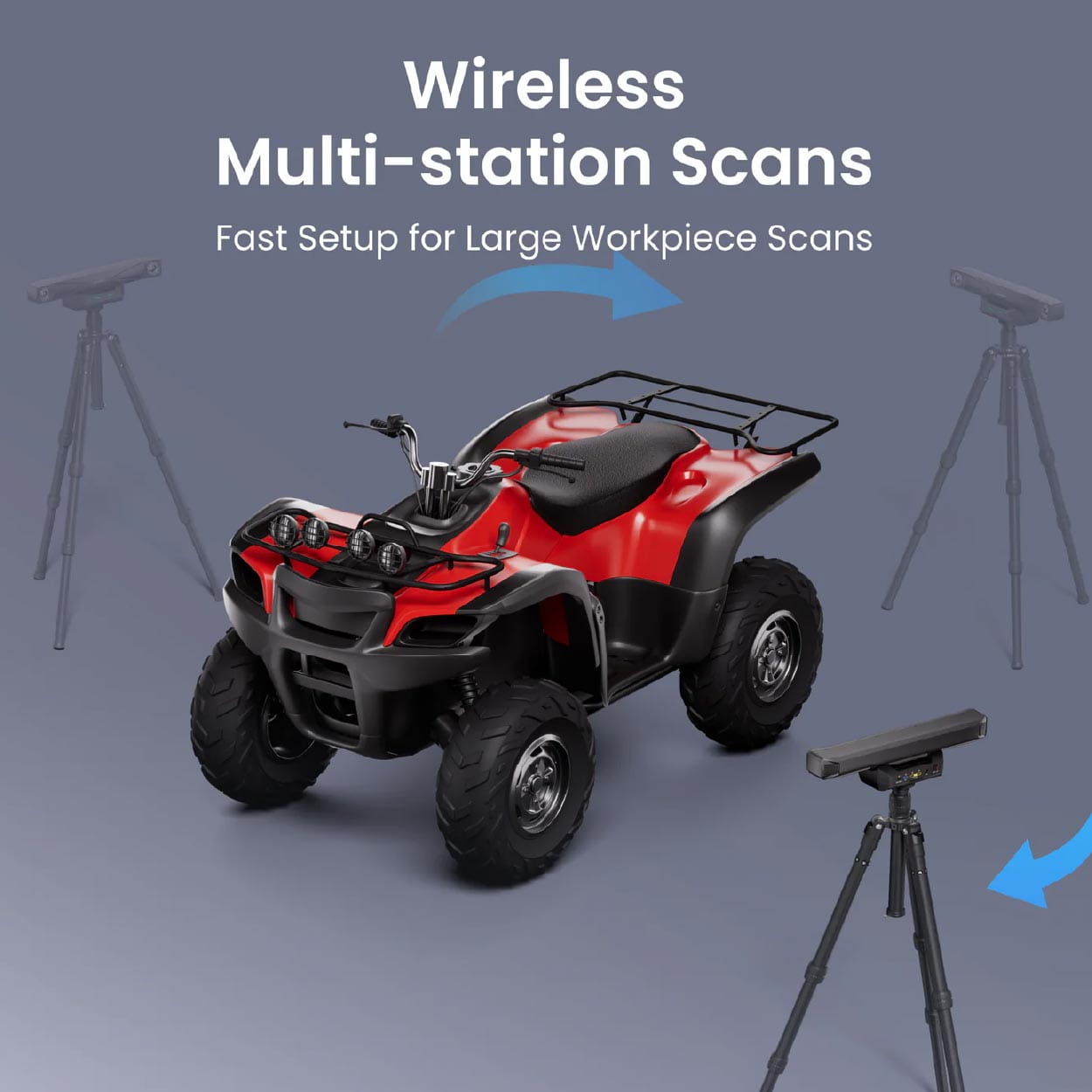 Revopoint Trackit SR - (Standard Edition) Wireless 3D Scanner - Image 12